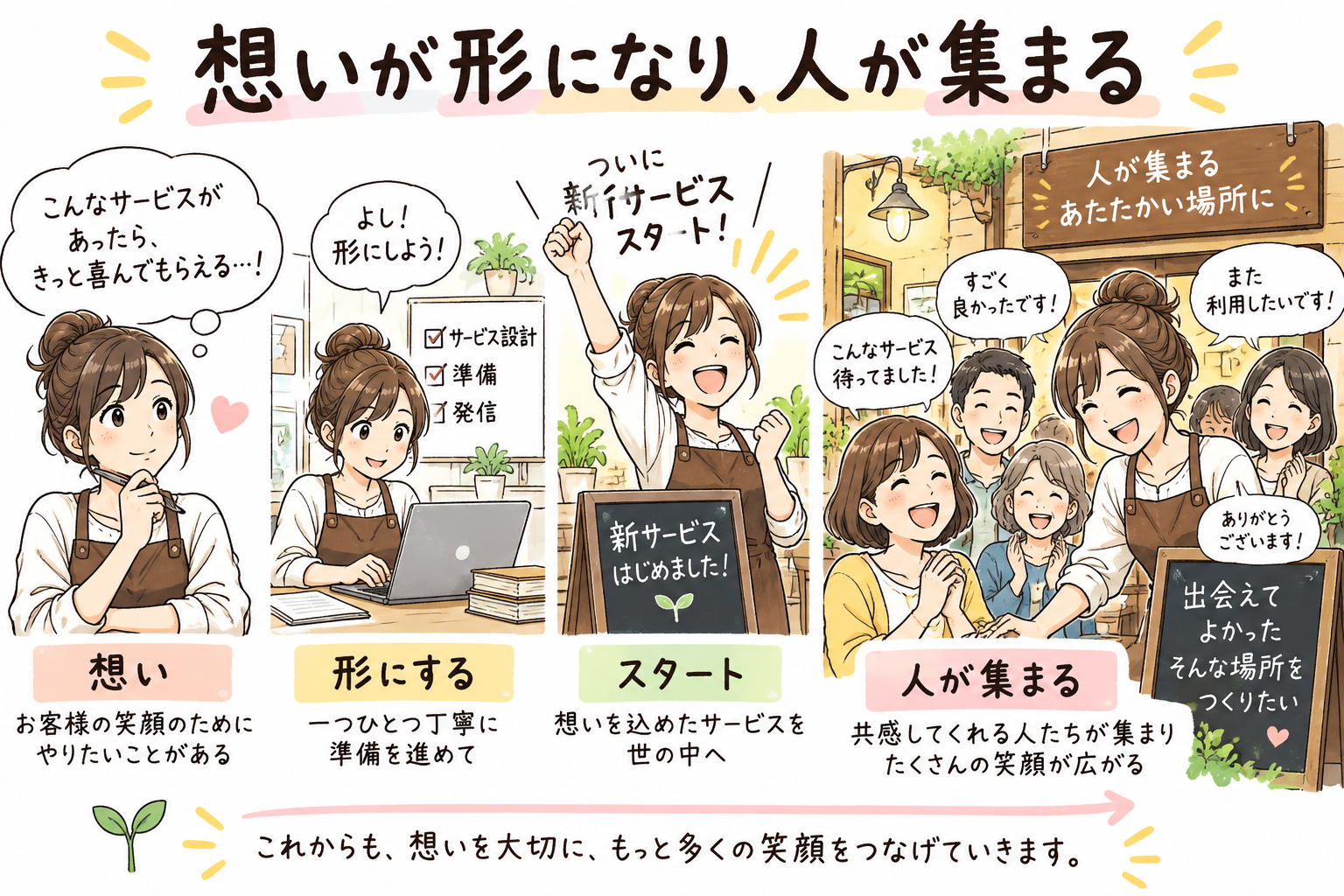 想いが形になり、人が集まる