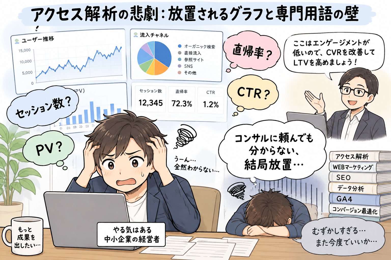 アクセス解析の悲劇：放置されるグラフと専門用語の壁