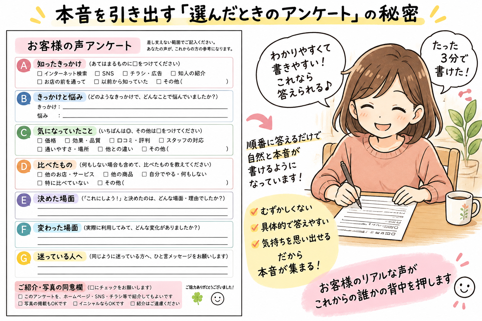本音を引き出す選んだときのアンケートの秘密