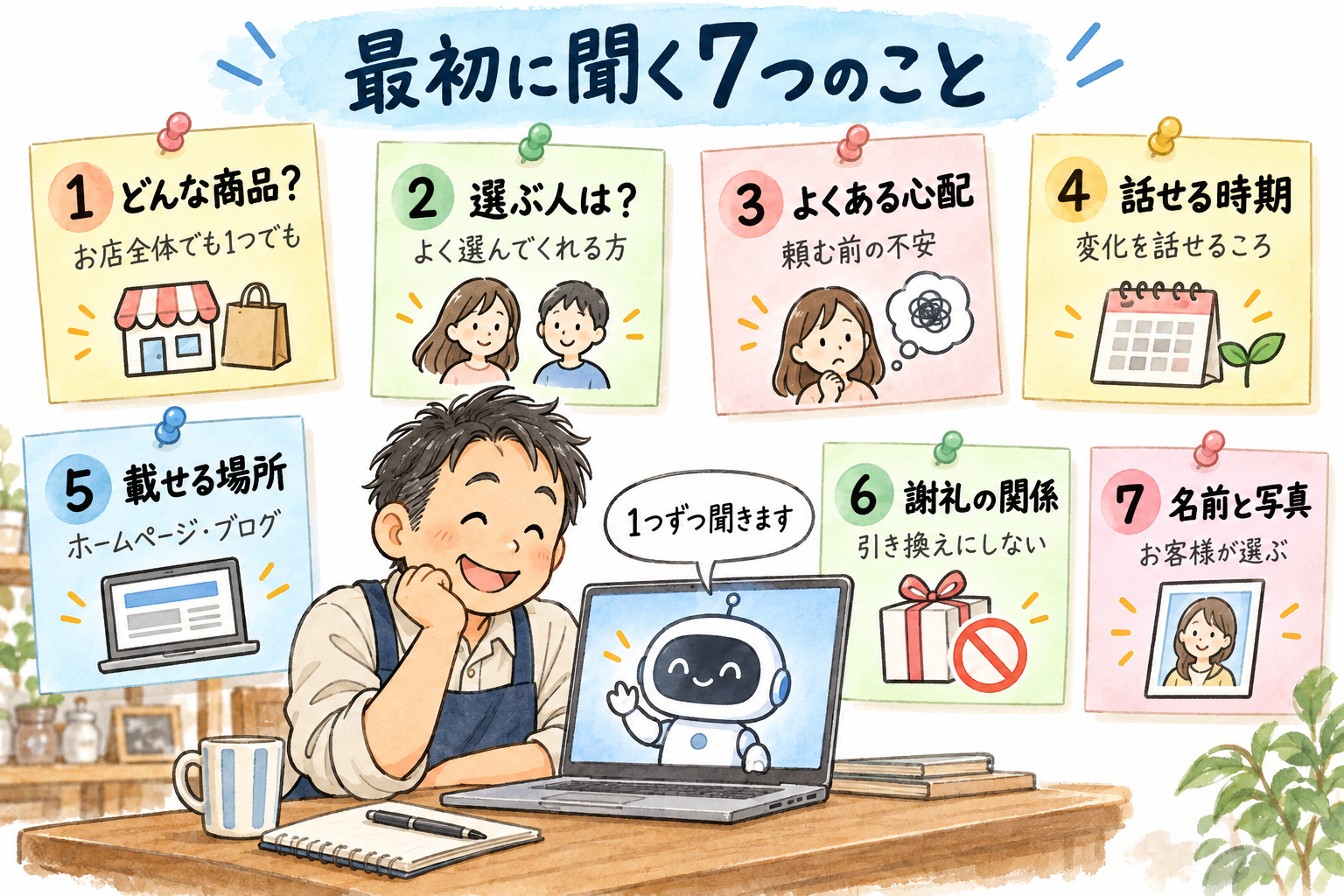 最初に聞く7つのこと。どんな商品か、選ぶ人、よくある心配、話せる時期、載せる場所、謝礼の関係、名前と写真。
