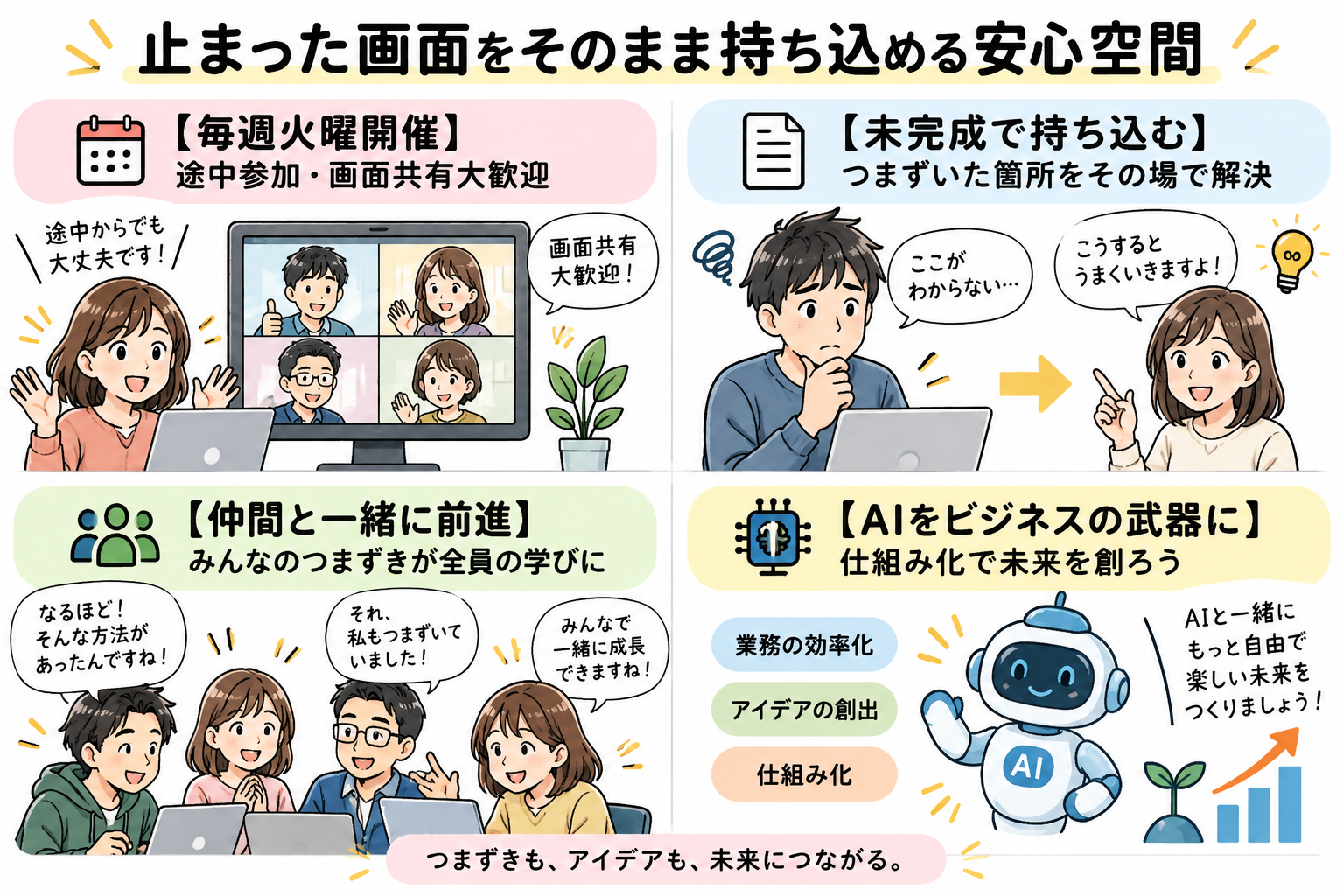 止まった画面をそのまま持ち込める火曜定例会の安心空間を示す図解