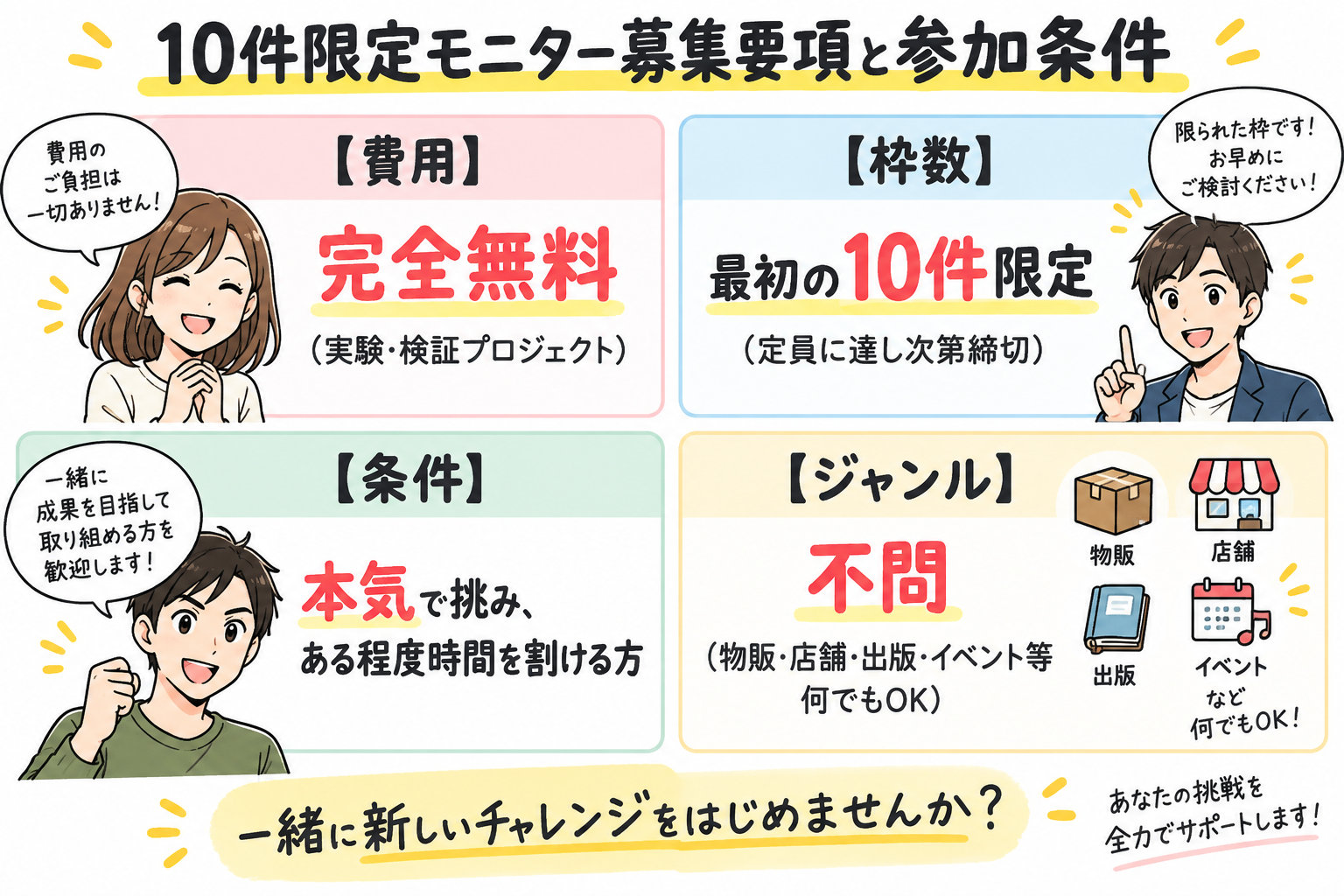 10件限定モニター募集要項と参加条件を示す図解