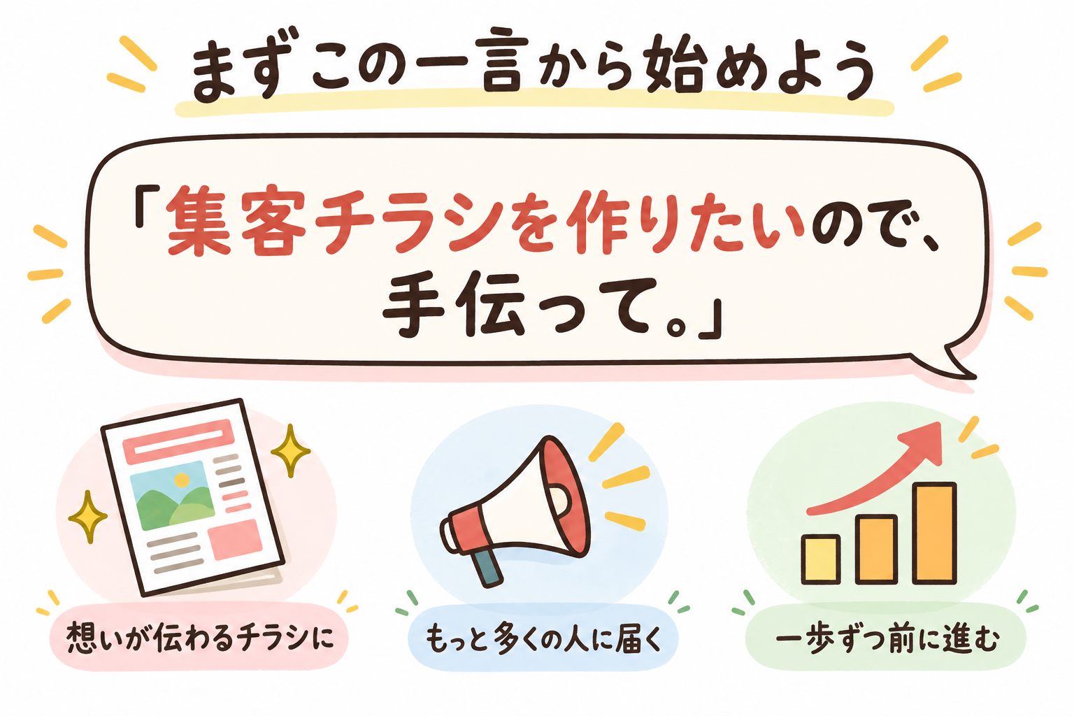 まずこの一言から始めようを示す図解