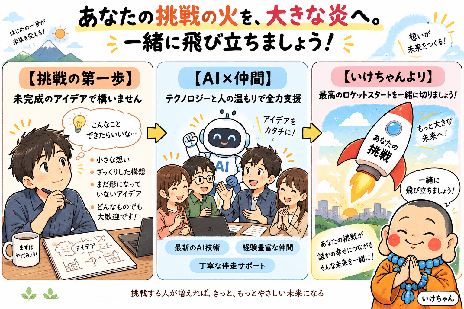 あなたの挑戦の火を大きな炎へ！一緒に飛び立ちましょうを示す図解