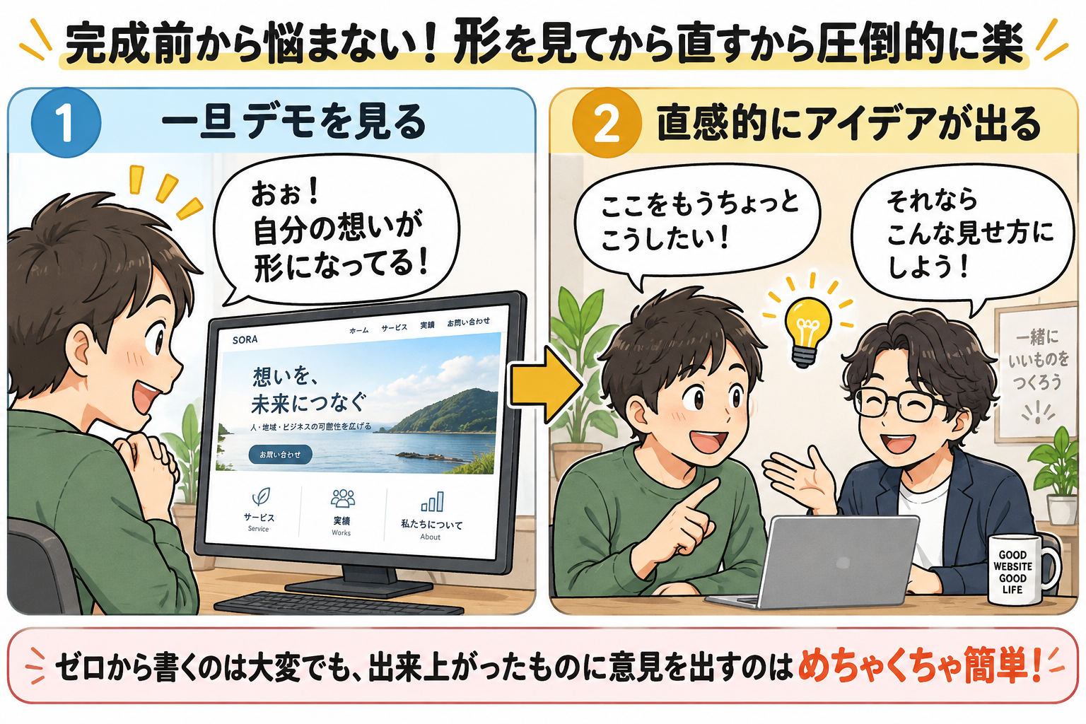 完成前から悩まない！形を見てから直すから圧倒的に楽な理由を示す図解