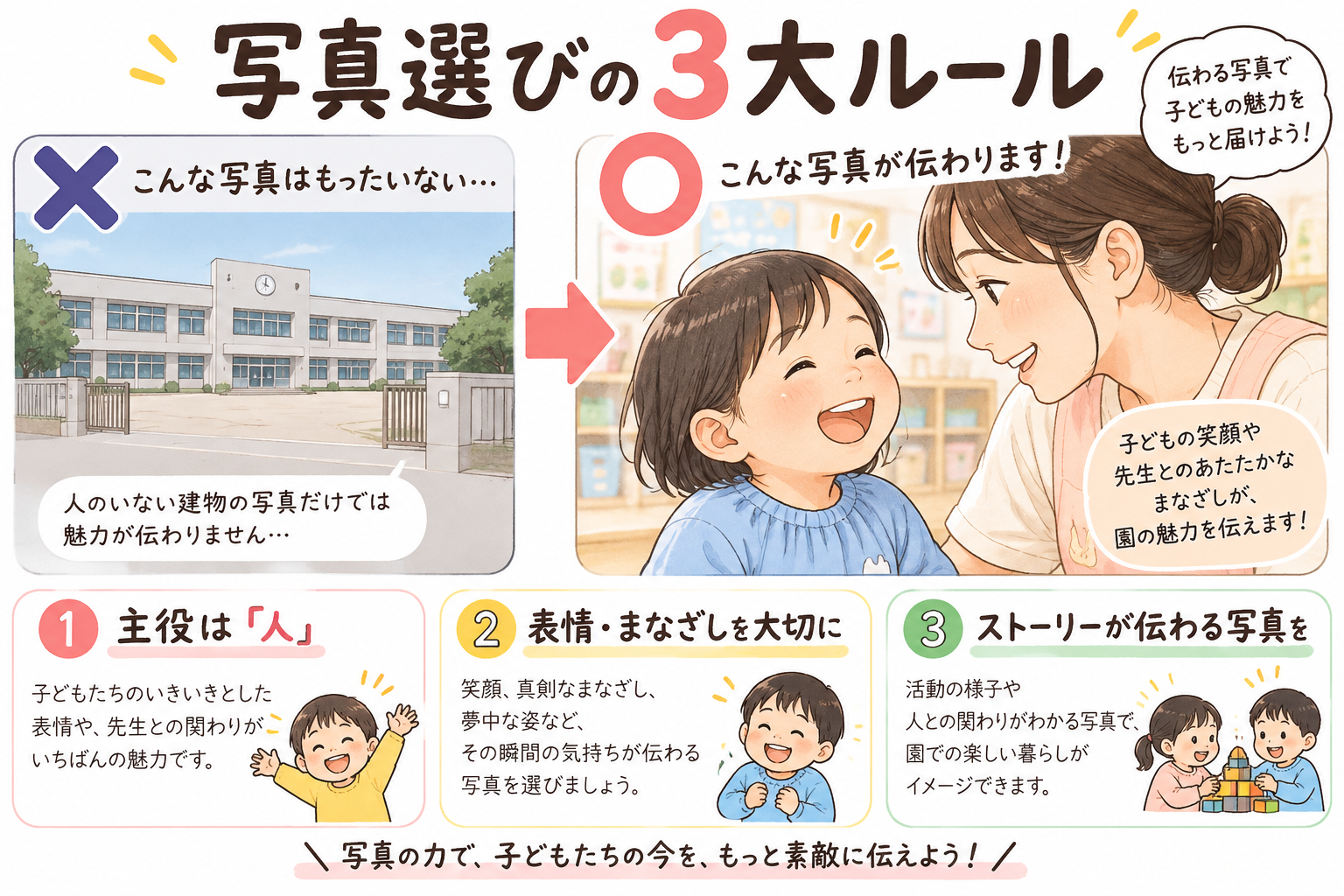 写真選びの3大ルール