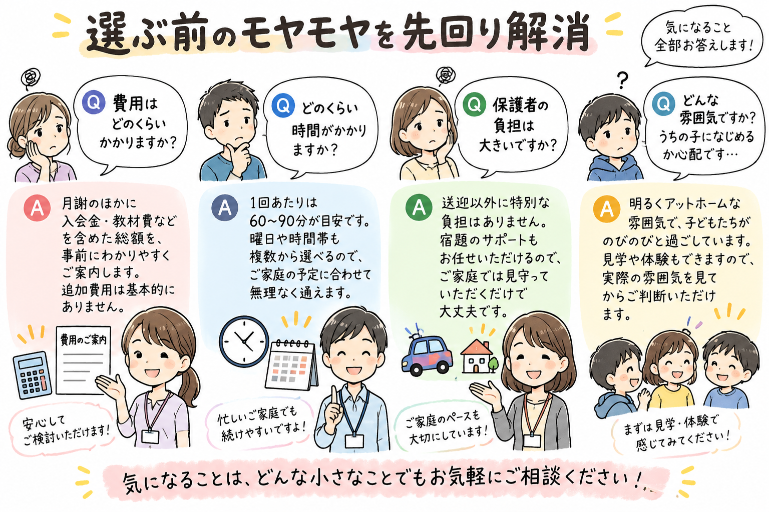 選ぶ前の不安を先回り解消するQ&A