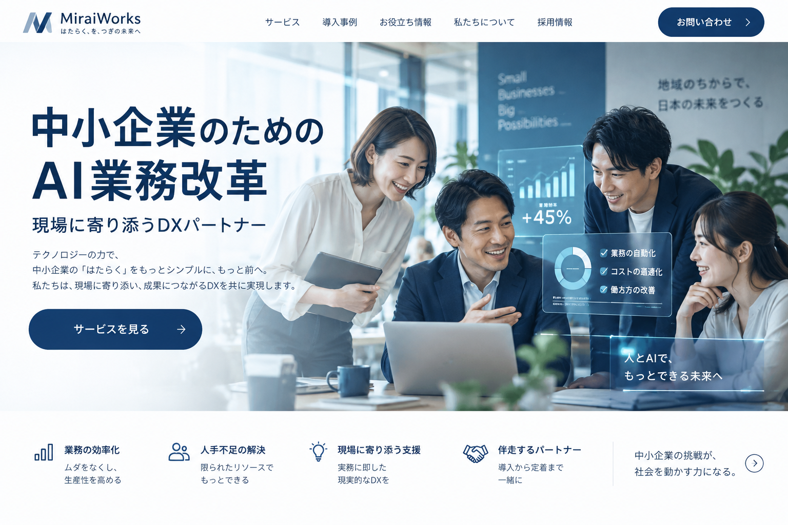 OpenAI DXカンプ