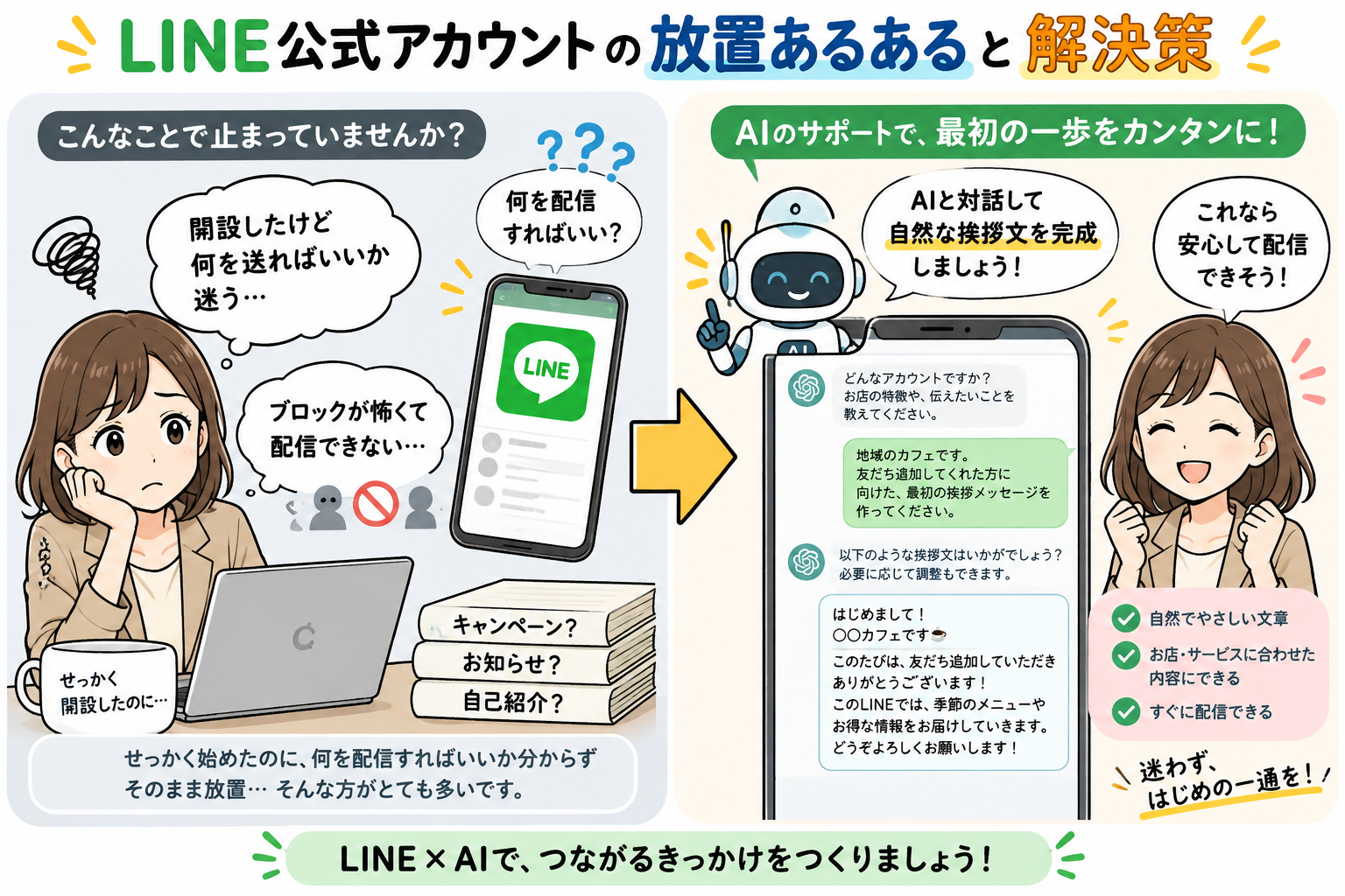 LINE公式の放置あるあると解決策を示す図解