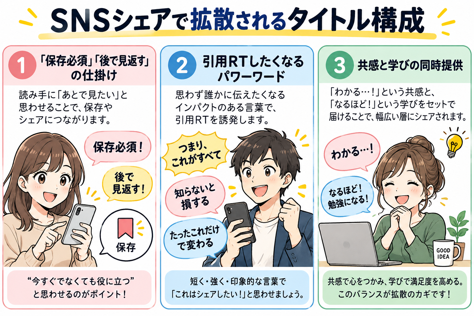 「保存必須」「あとで見返す」を想起させ、引用RTやシェアが自然に拡散される仕掛け。