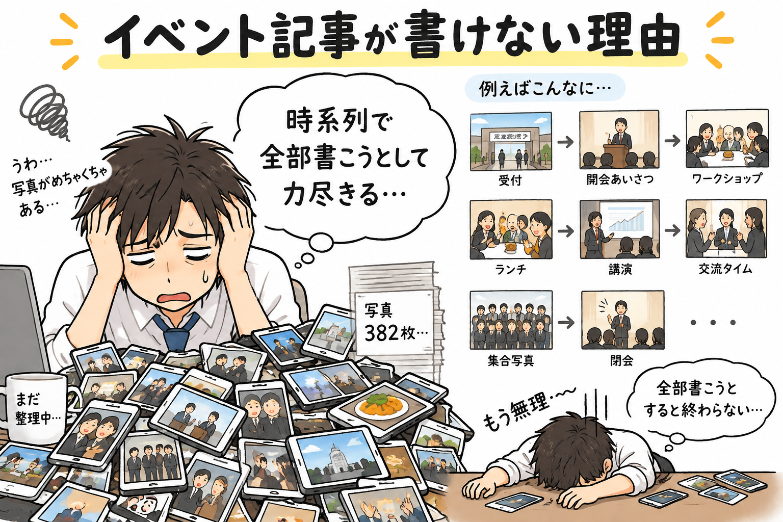 イベント記事が書けない理由：写真の多さと時系列で書こうとする疲労