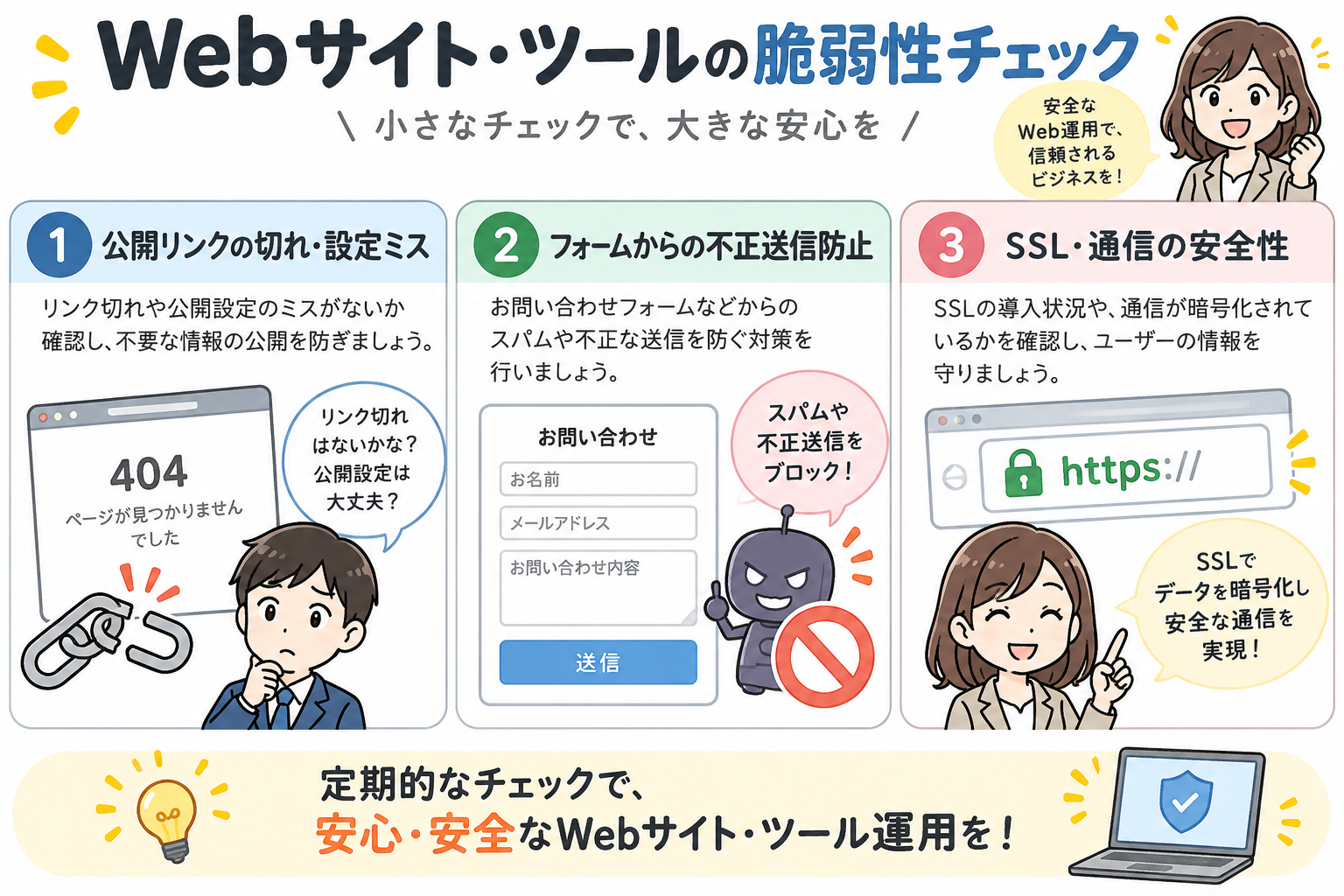 公開リンク切れ、不正送信フォームの防止、SSL通信確認などWeb脆弱性の点検。