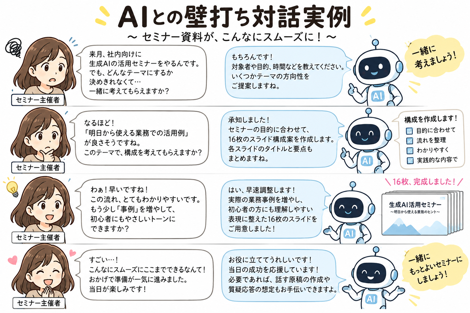 AIとの壁打ち対話実例