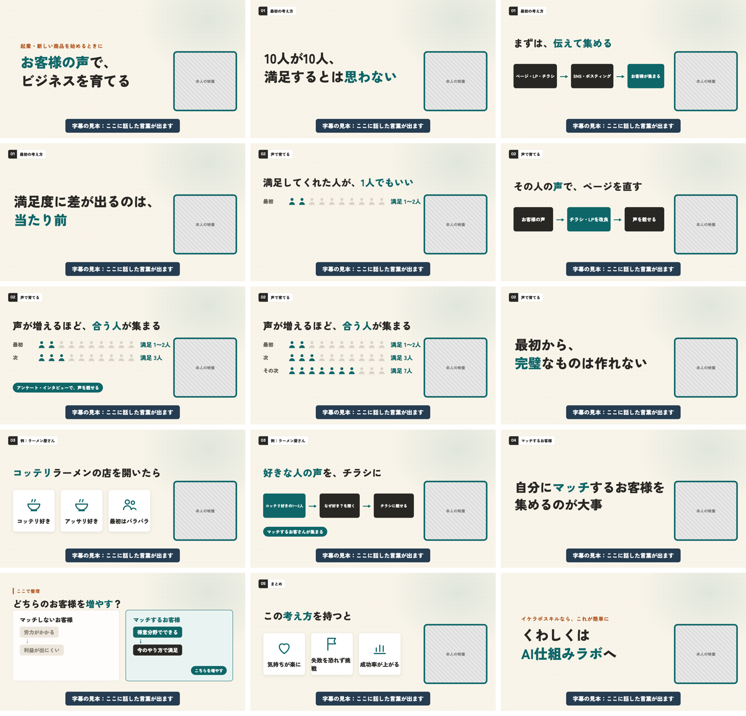 AIが組んだ15枚のスライドを静止画で一覧にしたもの