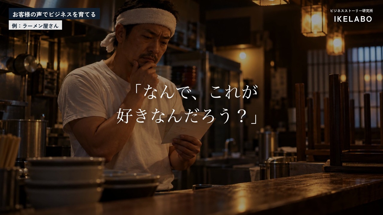 アンケートを読む店主の写真風の絵に、明朝体でなんで、これが好きなんだろう？