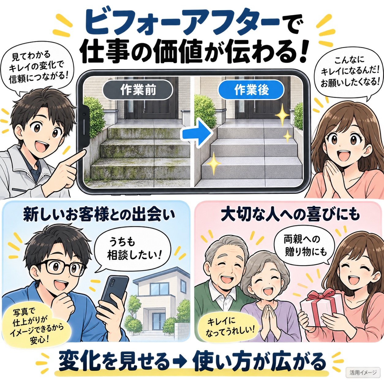 ビフォーアフターが頼みたくなる理由、見える変化から暮らしの価値へ